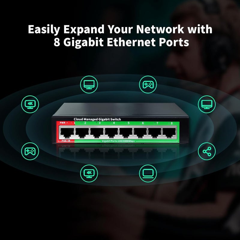 STEAMEMO 8-Port Gigabit Ethernet Switch | Smart Managed with VLAN & QoS | Plug & Play Desktop/Wall-Mount Network Hub w/ PoE in Design | Metal Housing & Web Managed(Includes Power Adapter) - Image 5